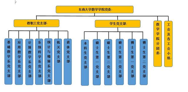 相关阅读