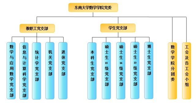 相关阅读