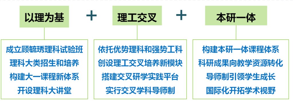 相关阅读数学类专业入选首批库博app